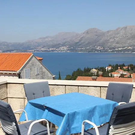 Stanka Apartament *